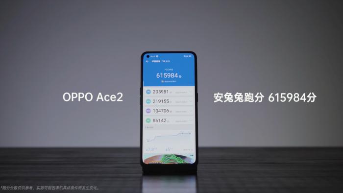 OPPO R819T：时尚与性能完美结合的智能手机