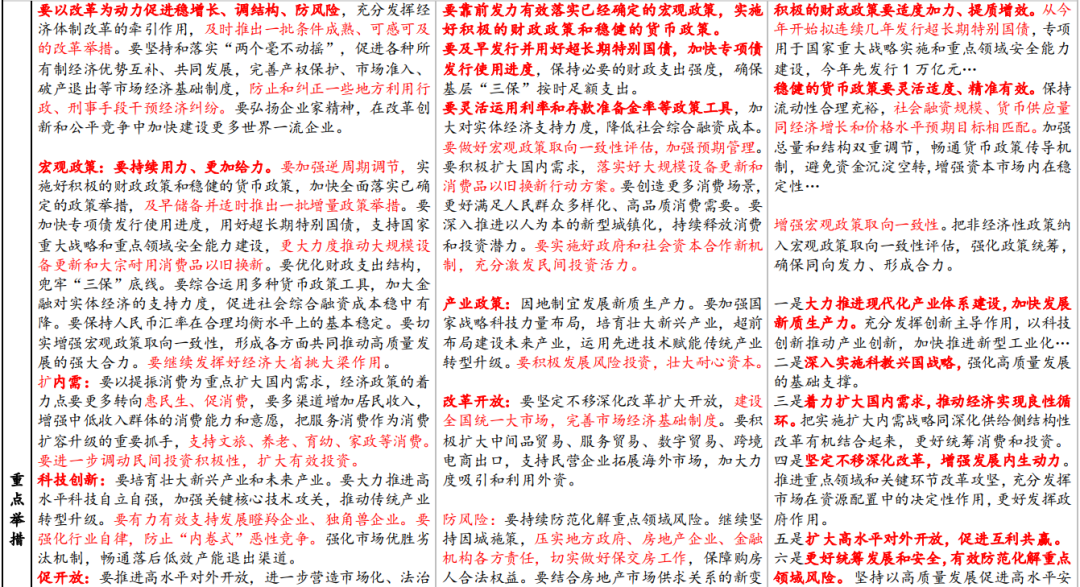 新澳三期内必出准确生肖|精选解释解析落实