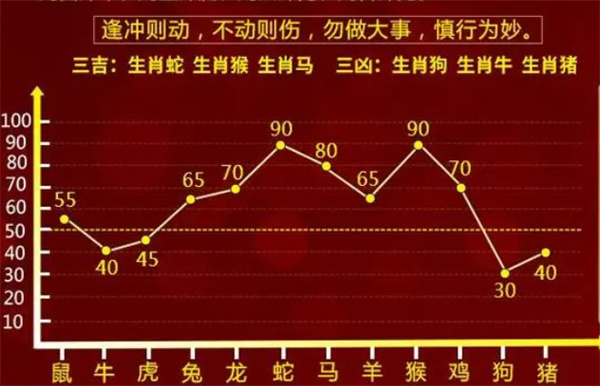 一肖一码100‰能中多少钱|全面释义解释落实