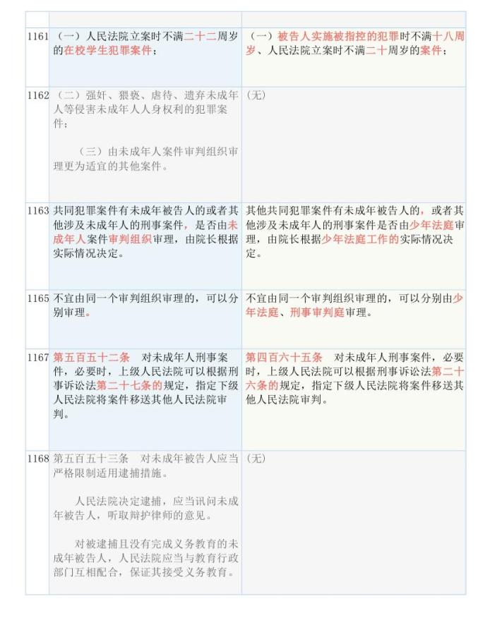 濠江论坛2024年免费资料|词语释义解释落实