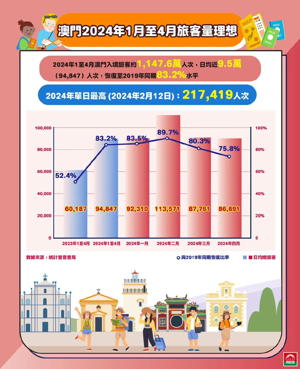 2024新澳门正版免费资本车,最新正品|全面释义解释落实