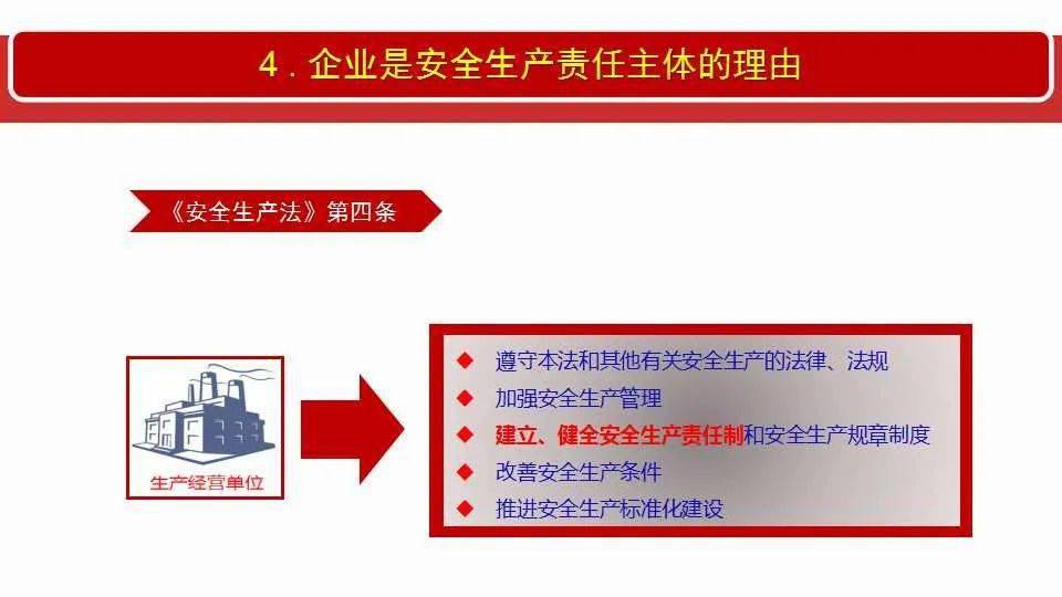 新奥门正版免费资料怎么查|全面释义解释落实