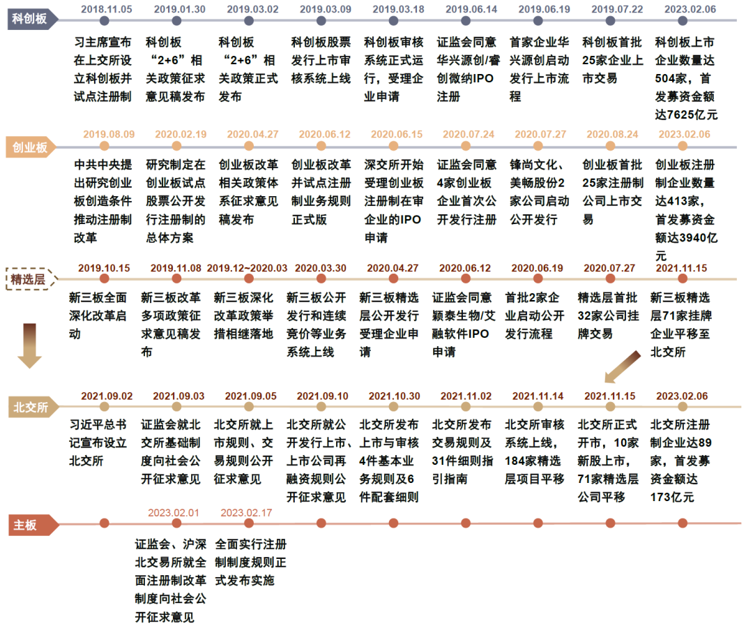 7777788888澳门王中王2024年|全面释义解释落实