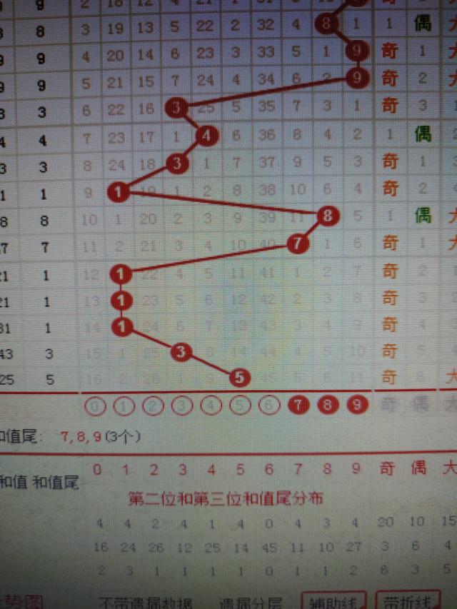 二四六香港资料期期准千附三险阻|全面释义解释落实