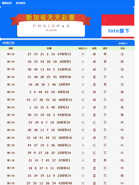 新澳门天天开好彩大全资料记录|精选解释解析落实