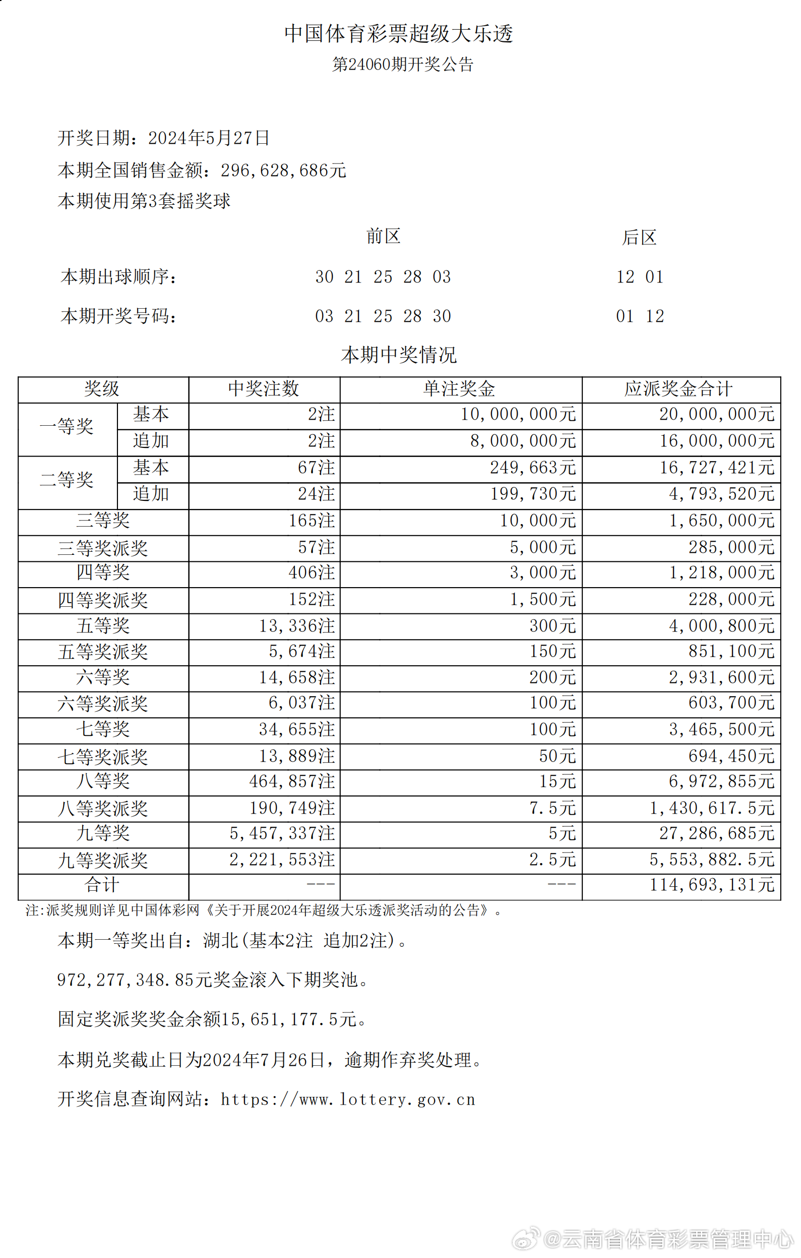 7777788888精准玄机|全面释义解释落实