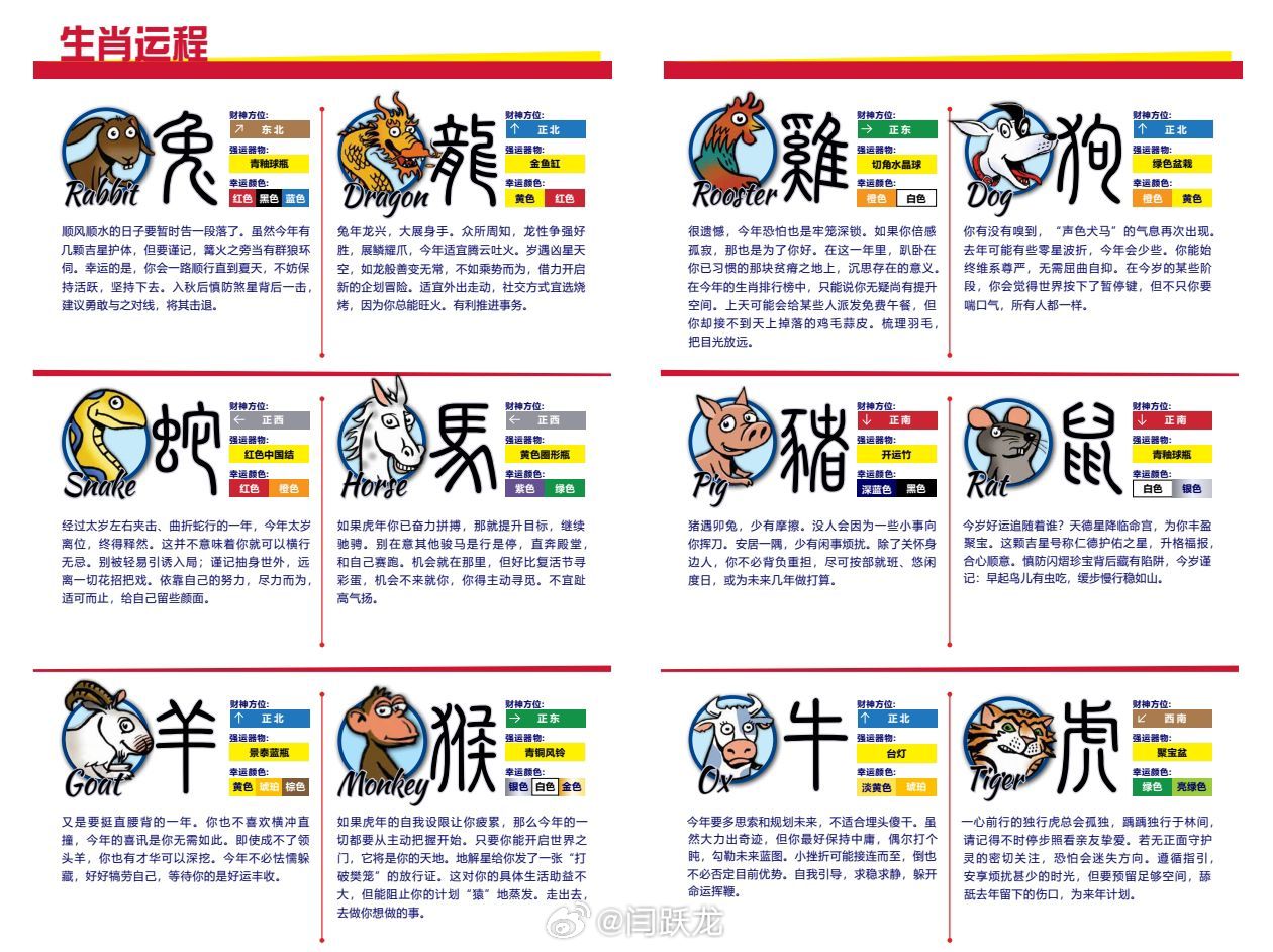 2024澳门精准正版生肖图|讲解词语解释释义