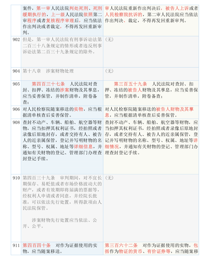 新澳门先知|词语释义解释落实