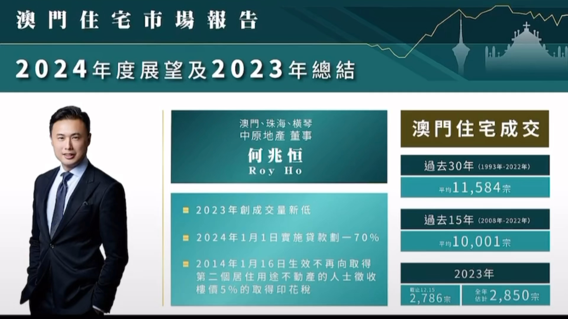 2023年澳门历史资料记录|精选解释解析落实