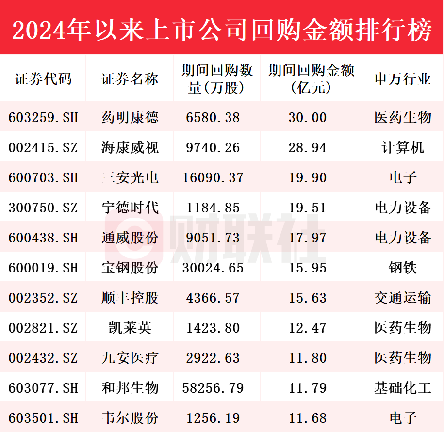 2024年澳门每日精选精准24码|精选解释解析落实