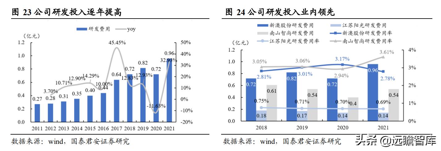 探索新澳正版资料|词语释义解释落实