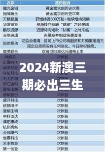 新澳2024年精准三中三|精选解释解析落实