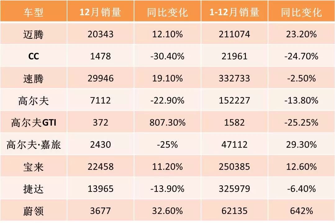 新澳门三中三码精准100%|讲解词语解释释义