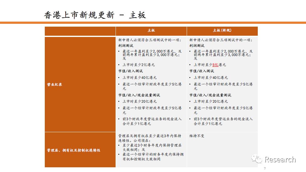 二四六香港免费资料记录香泥|精选解释解析落实