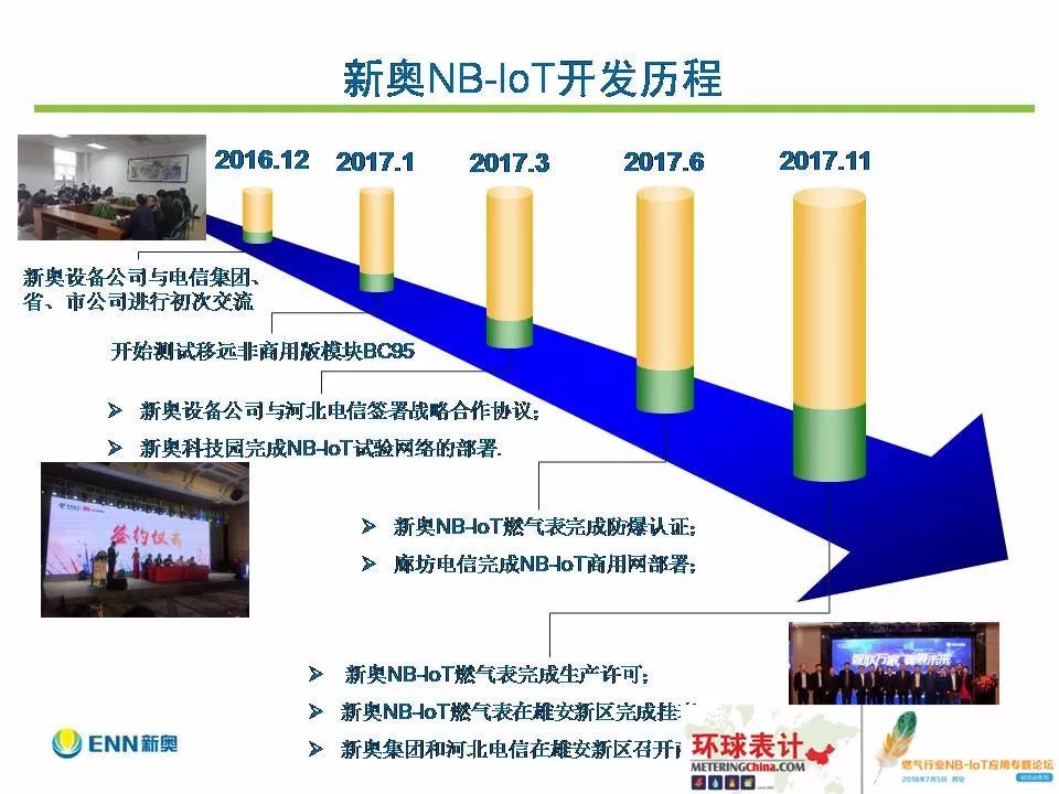 2024年新奥历史记录|精选解释解析落实