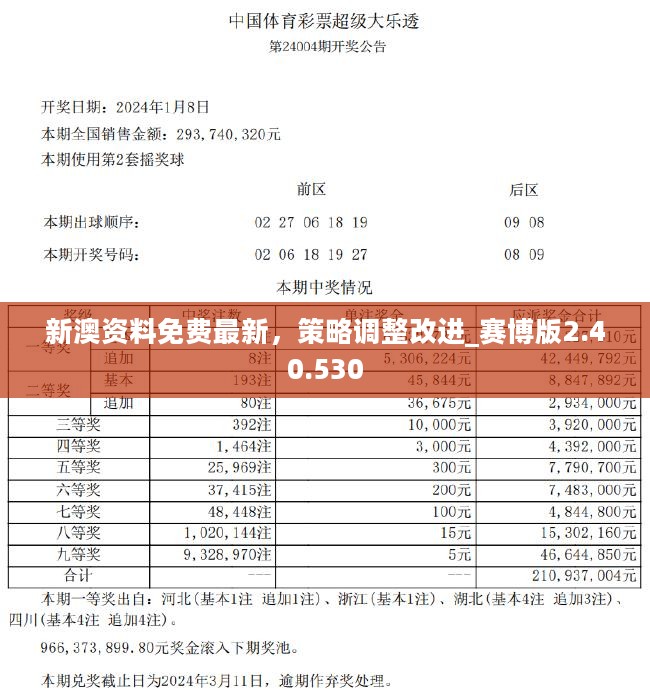 2024新澳天天免费资料|精选解释解析落实