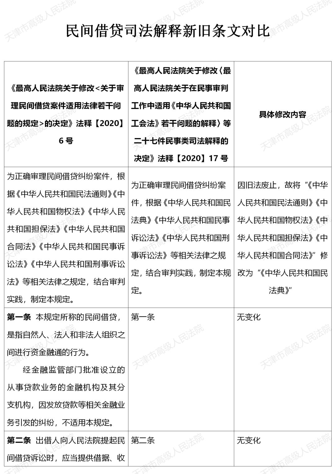 今天晚上澳门六|词语释义解释落实