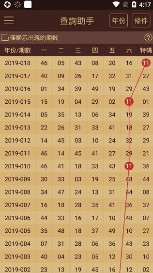 2023澳门六开天天彩特色|精选解释解析落实