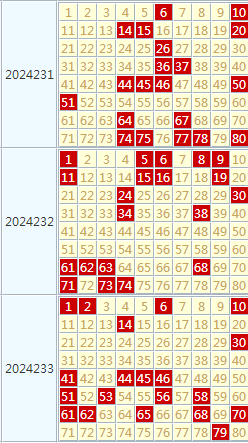 494949最快资料大全|精选解释解析落实