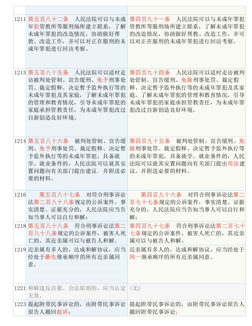 2024澳门特马今晚资料165|精选解释解析落实