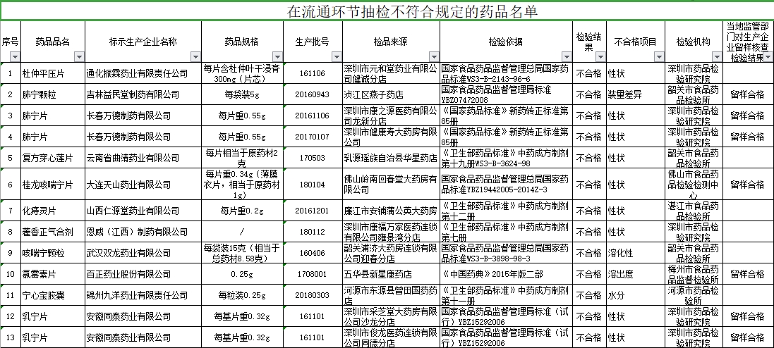 揭秘一肖一码100精准|讲解词语解释释义