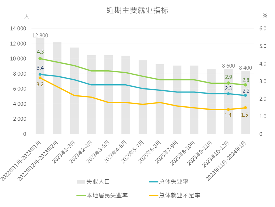 2023年澳门精准资料大全|精选解释解析落实