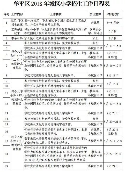 新澳门6合码资料网址|全面释义解释落实