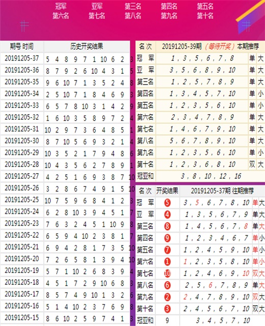 二四六天天好944CC彩资料全 免费|全面释义解释落实