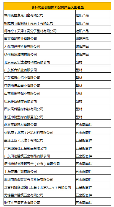 新门内部资料精准大全更新章节列表|词语释义解释落实