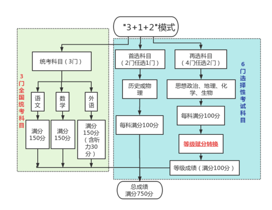 2024新奥历史资料记录49期|精选解释解析落实