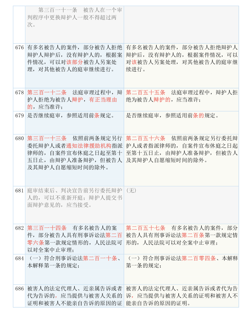 2024管家婆一特一肖|词语释义解释落实