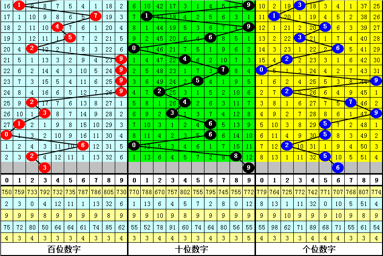 2025年1月16日 第12页