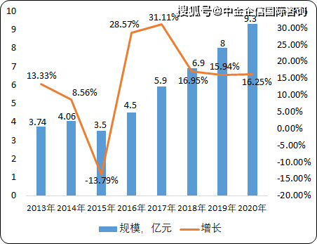 小型不锈钢管材商家，市场定位与发展策略