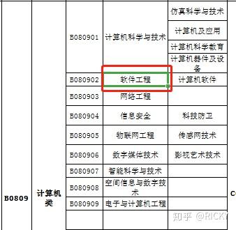 消防员报考公务员的条件与要求