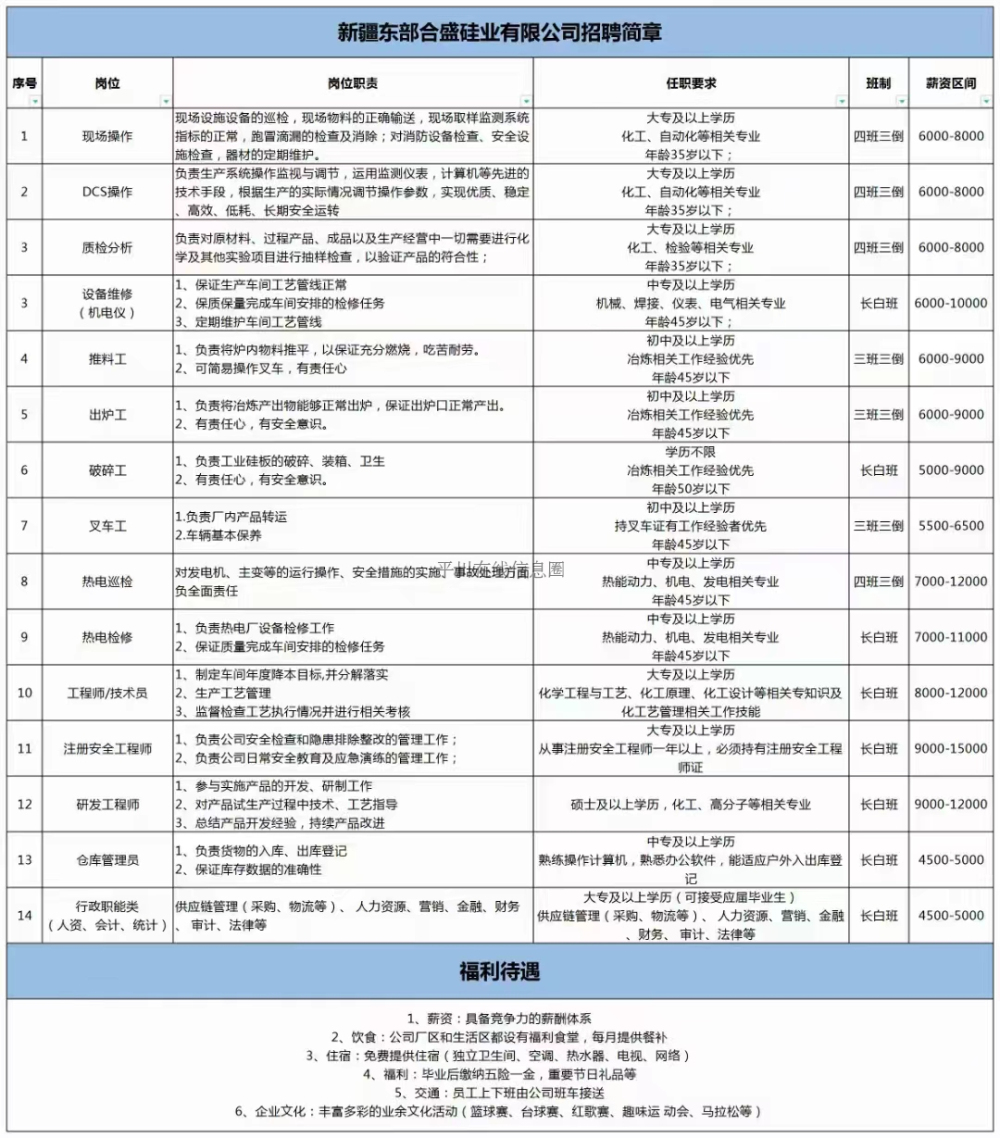 2024年12月 第159页