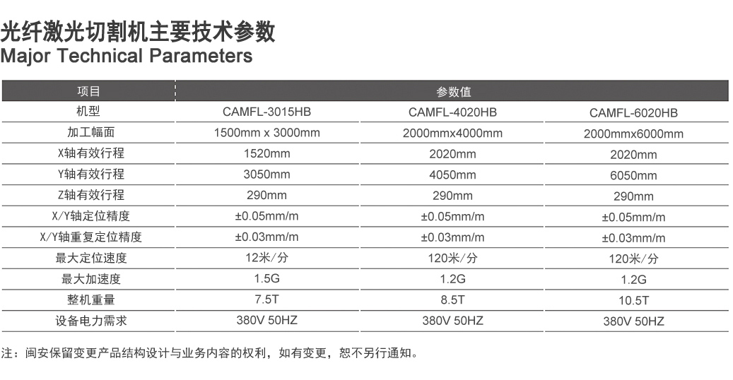 相框激光切割机的使用成本分析