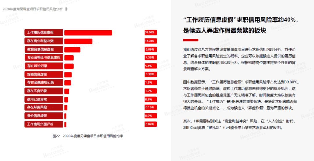 襄汾人才网最新招聘信息概览