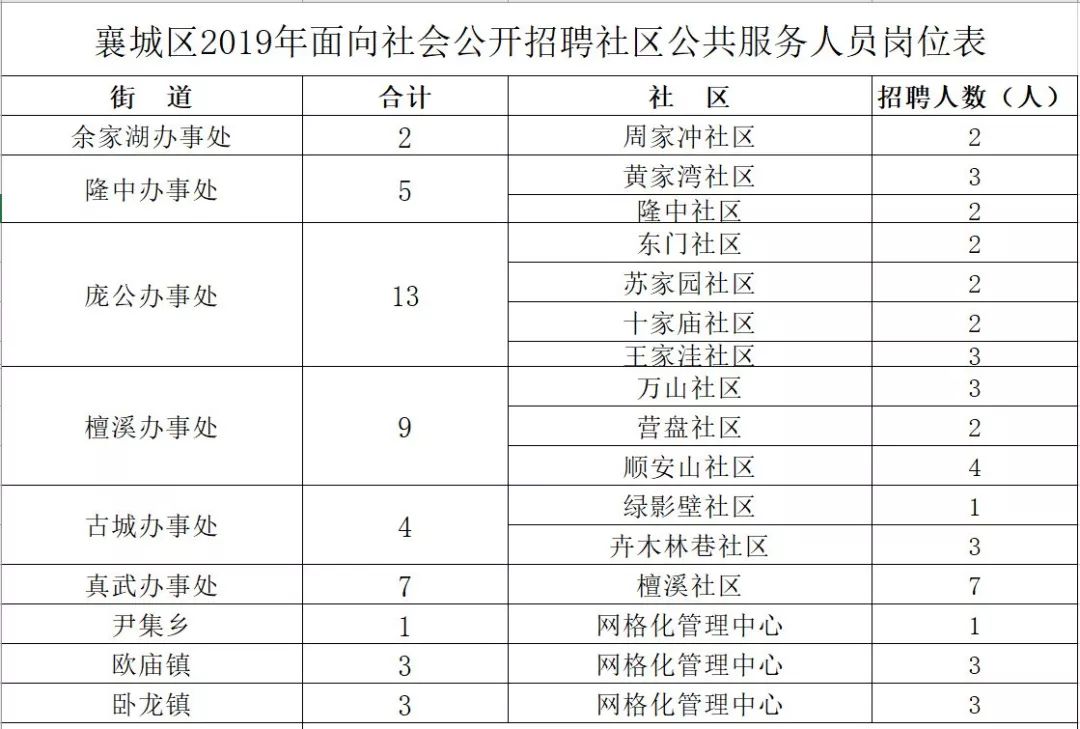 2024年12月 第145页