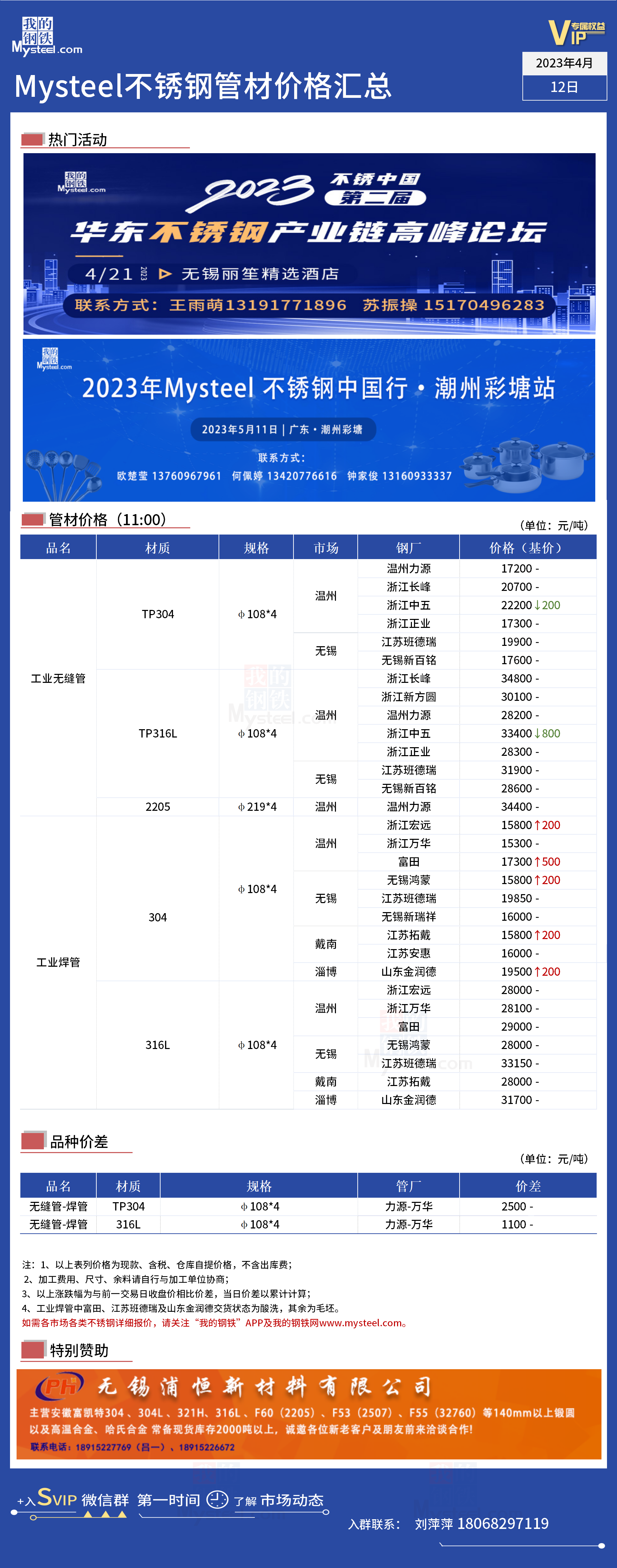 襄樊不锈钢管价格，市场走势与影响因素分析