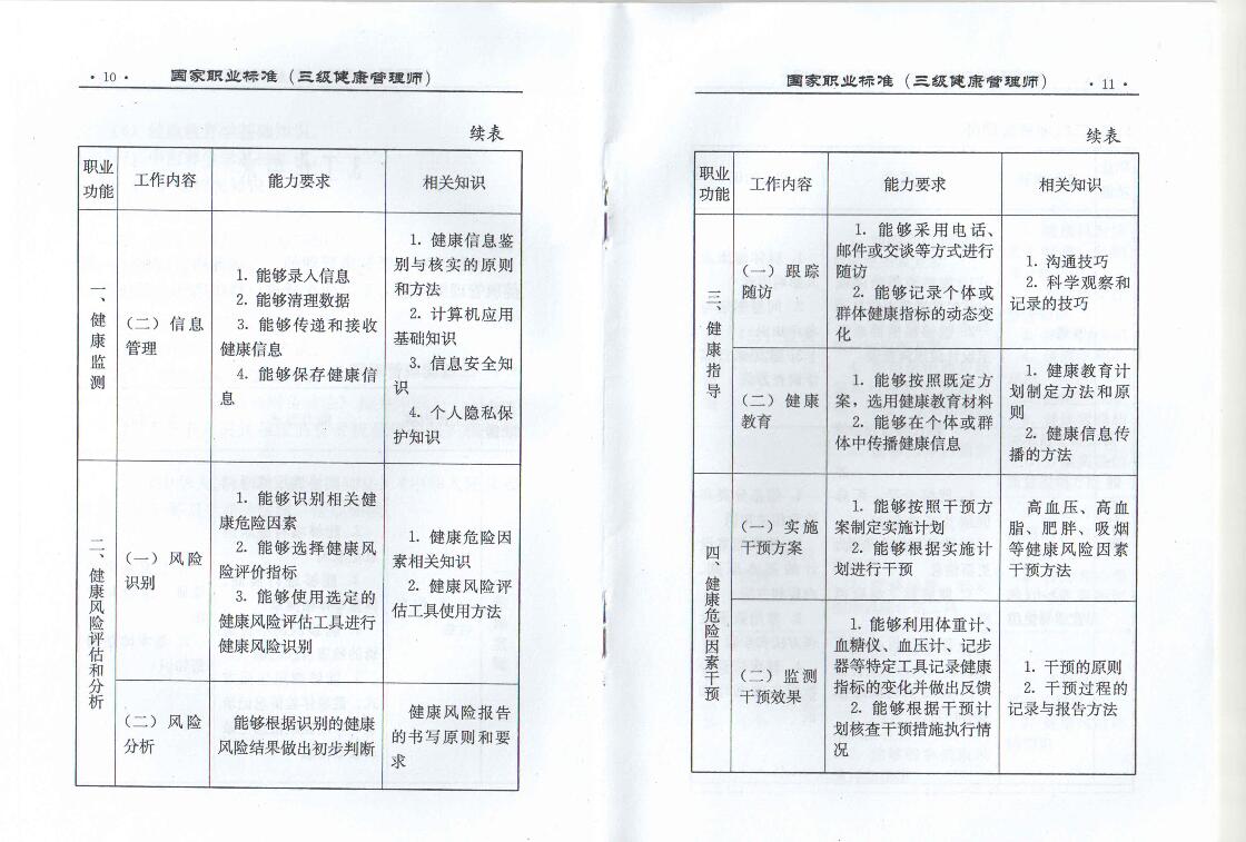 湘西卫生人才网最新招聘动态，人才引领未来，健康事业呼唤英才