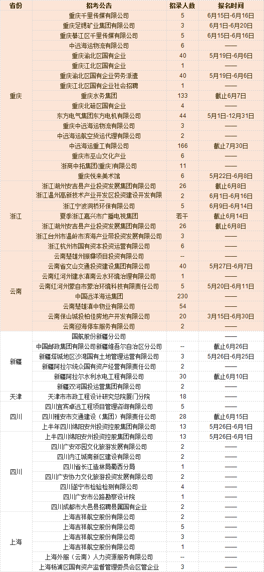 咸阳军地人才网招聘网站——连接企业与人才的桥梁