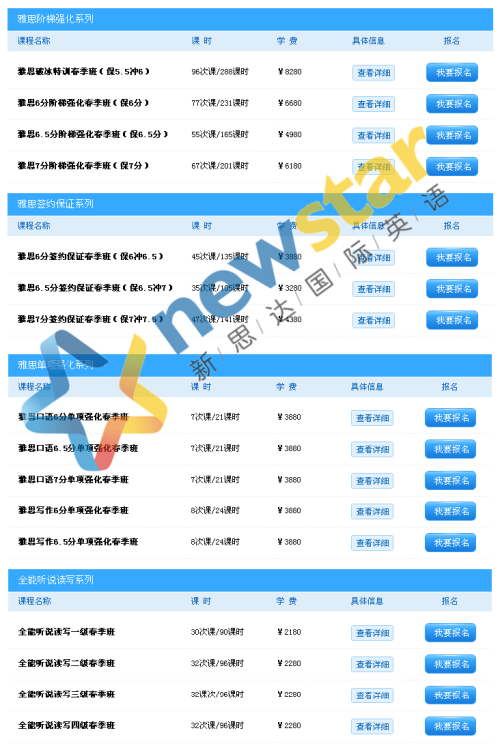 萧山雅思培训费用详解，一次究竟需要多少钱？