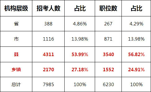 2024年12月 第106页