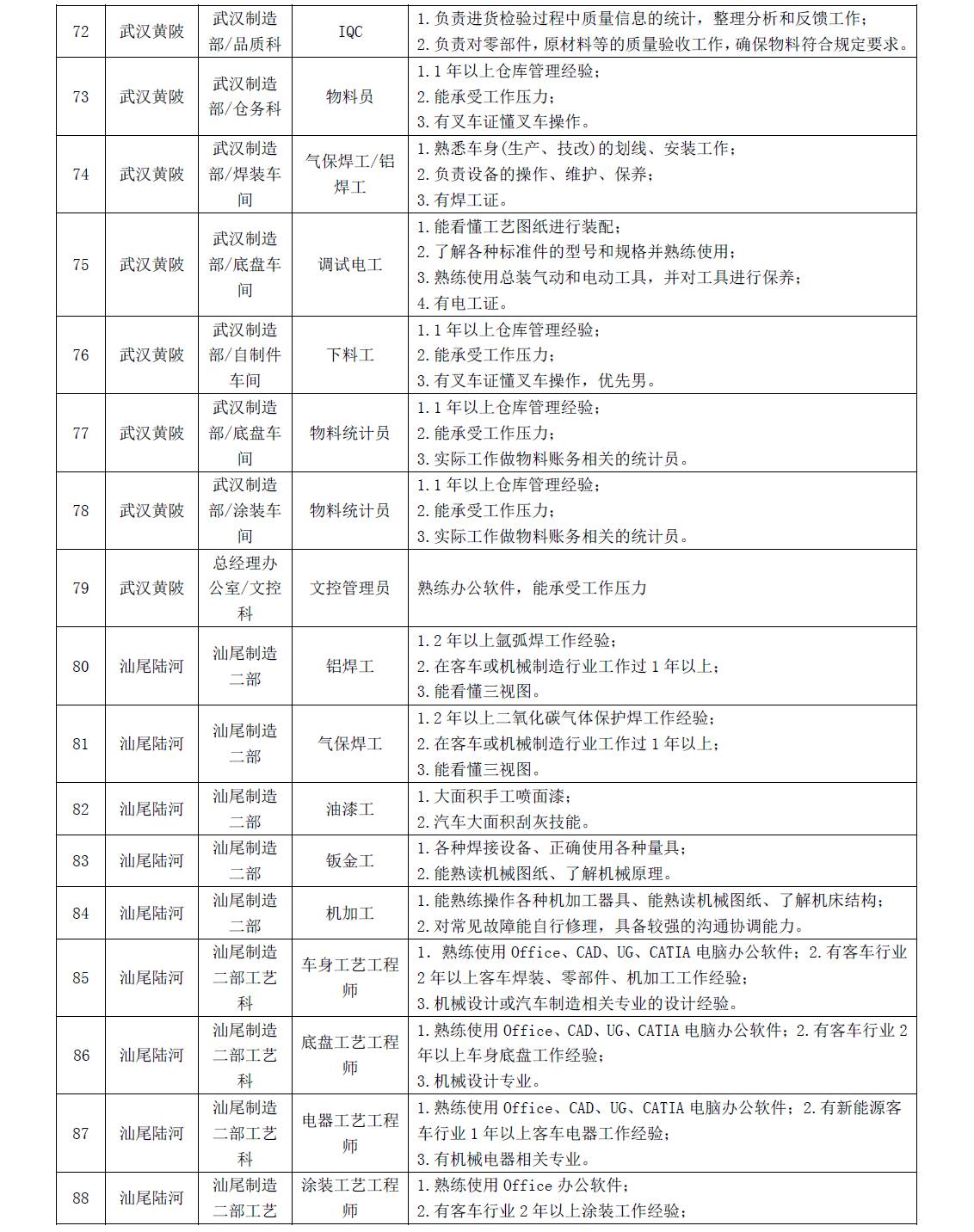 2024年12月 第97页