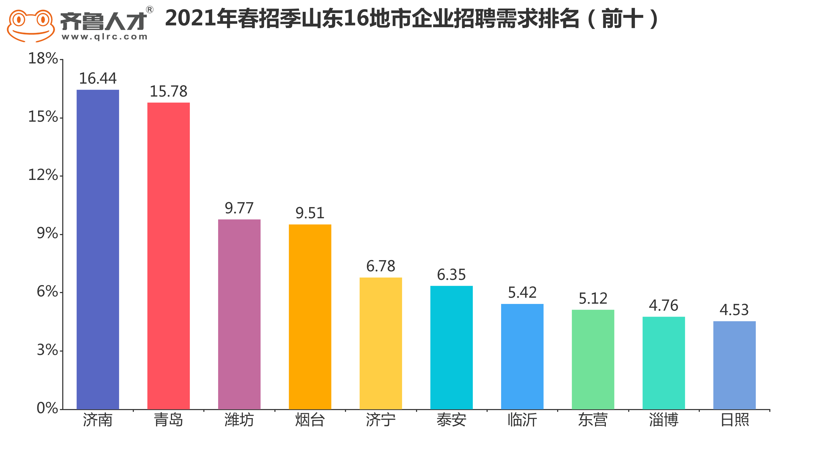 仙游外企人才招聘信息及行业趋势分析