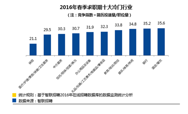 萧山雅思培训排名及行业影响力分析