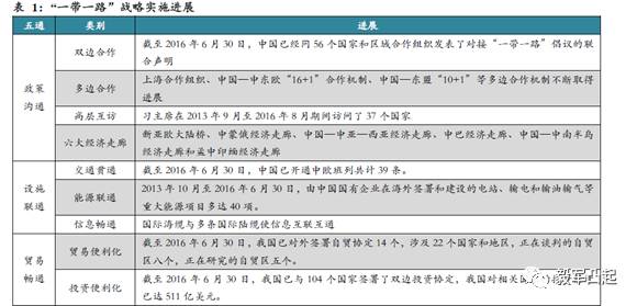 当前社会背景下，关于现在45岁至55岁招工的现象分析