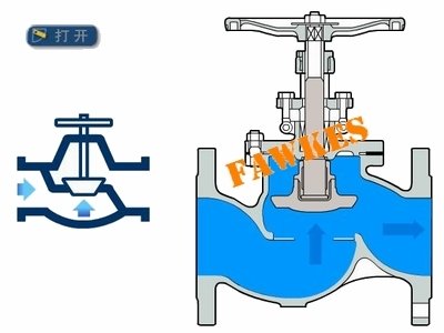 孝义不锈钢美标截止阀，卓越品质与持续创新的完美结合