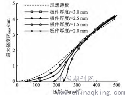 现在的不锈钢管价格，市场走势与影响因素分析