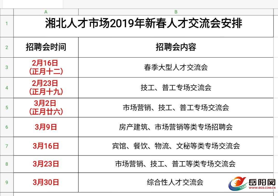 湘北人才网最新招聘信息概览